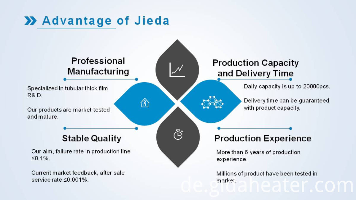 Vorteil von Jieda Advantage Of Jieda
